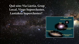 Què són: Via Làctia, Grup
Local, Virgo Supercluster,
Laniakea Supercluster?
 