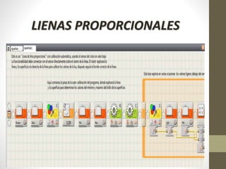 LIENAS PROPORCIONALES
 