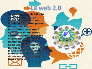 Interacción
web