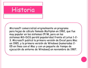 Microsoft Excel | PPTX