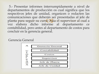 
5.- Presentar informes interrumpidamente a nivel de
departamentos de producción os cual significa que los
respectivos jefes de unidad, organicen o redacten las
comunicaciones que deberán ser presentadas al jefe de
planta para seguir su curso Asia el supervisor al cual a
vez elabora dicho informe al departamento ce
contabilidad, pero antes al departamento de costos para
concluir en la gerencia general.
Gerencia General
 
