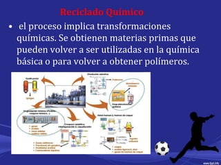 Reciclado Químico
• el proceso implica transformaciones
químicas. Se obtienen materias primas que
pueden volver a ser utilizadas en la química
básica o para volver a obtener polímeros.
 
