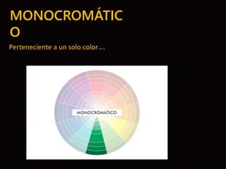 MONOCROMÁTIC
O
Perteneciente a un solo color….
 