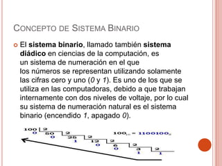 CONCEPTO DE SISTEMA BINARIO
 El sistema binario, llamado también sistema
diádico en ciencias de la computación, es
un sistema de numeración en el que
los números se representan utilizando solamente
las cifras cero y uno (0 y 1). Es uno de los que se
utiliza en las computadoras, debido a que trabajan
internamente con dos niveles de voltaje, por lo cual
su sistema de numeración natural es el sistema
binario (encendido 1, apagado 0).
 