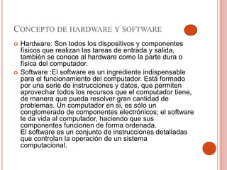 CONCEPTO DE HARDWARE Y SOFTWARE
 Hardware: Son todos los dispositivos y componentes
físicos que realizan las tareas de entrada y salida,
también se conoce al hardware como la parte dura o
física del computador.
 Software :El software es un ingrediente indispensable
para el funcionamiento del computador. Está formado
por una serie de instrucciones y datos, que permiten
aprovechar todos los recursos que el computador tiene,
de manera que pueda resolver gran cantidad de
problemas. Un computador en si, es sólo un
conglomerado de componentes electrónicos; el software
le da vida al computador, haciendo que sus
componentes funcionen de forma ordenada.
El software es un conjunto de instrucciones detalladas
que controlan la operación de un sistema
computacional.
 