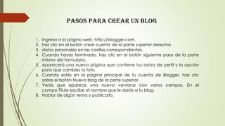 PASOS PARA CREAR UN BLOG
1. Ingresa a la página web: http://blogger.com.
2. haz clic en el botón crear cuenta de la parte superior derecha
3. datos personales en las casillas correspondientes.
4. Cuando hayas terminado, haz clic en el botón siguiente paso de la parte
inferior del formulario.
5. Aparecerá una nueva página que contiene tus datos de perfil y la opción
para que cambies tu foto.
6. Cuando estés en la página principal de tu cuenta de Blogger, haz clic
sobre el botón Nuevo blog de la parte superior.
7. Verás que aparece una nueva ventana con varios campos. En el
campo Título escribe el nombre que le darás a tu blog.
8. Hablar de algún tema y publicarlo.
 
