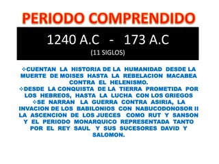 1240 A.C - 173 A.C
(11 SIGLOS)
CUENTAN LA HISTORIA DE LA HUMANIDAD DESDE LA
MUERTE DE MOISES HASTA LA REBELACION MACABEA
CONTRA EL HELENISMO.
DESDE LA CONQUISTA DE LA TIERRA PROMETIDA POR
LOS HEBREOS, HASTA LA LUCHA CON LOS GRIEGOS
SE NARRAN LA GUERRA CONTRA ASIRIA, LA
INVACION DE LOS BABILONIOS CON NABUCODONOSOR II
LA ASCENCION DE LOS JUECES COMO RUT Y SANSON
Y EL PERIODO MONARQUICO REPRESENTADA TANTO
POR EL REY SAUL Y SUS SUCESORES DAVID Y
SALOMON.
 
