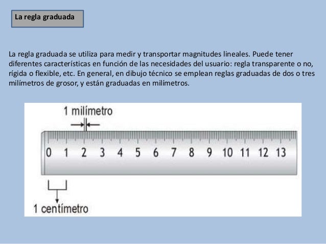 power point