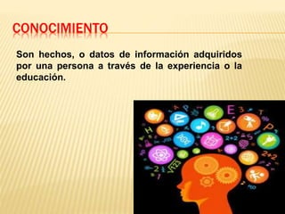 CONOCIMIENTO
Son hechos, o datos de información adquiridos
por una persona a través de la experiencia o la
educación.
 