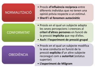 • Procés d’influència recíproca entre
diferents individus que no tenen una
opinió prèvia respecte a un estímul.
• Sherif i el fenomen autocinètic
NORMALITZACIÓ
• Procés en el qual un subjecte adapta
les seves percepcions i creences al
criteri d’altres persones en funció de
la pressió implícita que rep d’elles.
• Asch i l’experiment de pressió grupal
CONFORMITAT
• Procés en el qual un subjecte modifica
la seva conducta en funció de la
pressió explícita d’un altre subjecte
reconegut com a autoritat (estatus
superior)
• L’experiment de Milgram
OBEDIÈNCIA
 