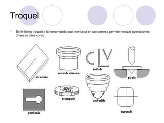 Troquel
 Se le llama troquel a la herramienta que, montada en una prensa permite realizar operaciones
diversas tales como:
 