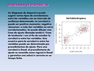 Un diagrama de dispersión puede
sugerir varios tipos de correlaciones
entre las variables con un intervalo de
confianza determinado. La correlación
puede ser positiva (aumento), negativa
(descenso), o nula (las variables no están
correlacionadas). Se puede dibujar una
línea de ajuste (llamada también "línea
de tendencia") con el fin de estudiar la
correlación entre las variables. Una
ecuación para la correlación entre las
variables puede ser determinada por
procedimientos de ajuste. Para una
correlación lineal, el procedimiento de
ajuste es conocido como regresión lineal
y garantiza una solución correcta en un
tiempo finito.
DIAGRAMA DE DISPERSIÓN
 