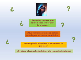 ¿Que debo conocer para
llevar a cabo un control
de proceso?
¿Que herramientas debo aplicar
para lograr un control estadístico ?
¿Como puedo visualizar o monitorear un
proceso ?
¿Ayudara el control estadístico a la toma de decisiones?
?
?
?
¿
¿
¿
 