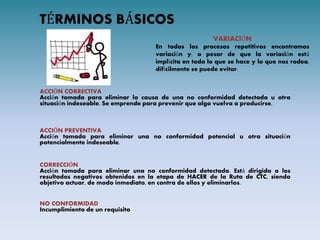 TÉRMINOS BÁSICOS
VARIACIÓN
En todos los procesos repetitivos encontramos
variación y, a pesar de que la variación está
implícita en todo lo que se hace y lo que nos rodea,
difícilmente se puede evitar.
ACCIÓN PREVENTIVA
Acción tomada para eliminar una no conformidad potencial u otra situación
potencialmente indeseable.
CORRECCIÓN
Acción tomada para eliminar una no conformidad detectada. Está dirigida a los
resultados negativos obtenidos en la etapa de HACER de la Ruta de CTC, siendo
objetivo actuar, de modo inmediato, en contra de ellos y eliminarlos.
NO CONFORMIDAD
Incumplimiento de un requisito
ACCIÓN CORRECTIVA
Acción tomada para eliminar la causa de una no conformidad detectada u otra
situación indeseable. Se emprende para prevenir que algo vuelva a producirse.
 