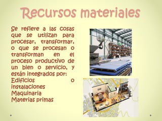 Recursos materiales
Se refiere a las cosas
que se utilizan para
procesar, transformar,
o que se procesan o
transforman en el
proceso productivo de
un bien o servicio, y
están integrados por:
Edificios o
instalaciones
Maquinaria
Materias primas
 