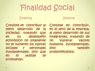 Finalidad Social
Externa Interna
Consiste en contribuir al
pleno desarrollo de la
sociedad, tratando que
en su desempeño
económico no solamente
no se vulneren los valores
sociales y personales
fundamentales, sino que
en lo posible se
promuevan.
Consiste en contribuir,
en el seno de la empresa,
al pleno desarrollo de sus
integrantes, tratando de
no vulnerar valores
humanos fundamentales,
sino también
promoviéndolos.
 