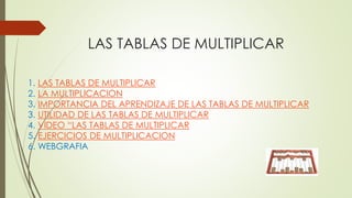 LAS TABLAS DE MULTIPLICAR
1. LAS TABLAS DE MULTIPLICAR
2. LA MULTIPLICACION
3. IMPORTANCIA DEL APRENDIZAJE DE LAS TABLAS DE MULTIPLICAR
3. UTILIDAD DE LAS TABLAS DE MULTIPLICAR
4. VIDEO “LAS TABLAS DE MULTIPLICAR
5. EJERCICIOS DE MULTIPLICACION
6. WEBGRAFIA
 
