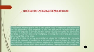 3. UTILIDADDE LAS TABLAS DE MULTIPLICAR
Conocerlas, facilita que el niño o niña preste toda su atención a la resolución
de los problemas que implican el uso de estructuras multiplicativas; por
mencionar algunas, la división, las fracciones y sus operaciones, los conceptos
de área y volumen, encontrar múltiplos y factores de un número, ecuaciones
con incógnitas, entre otras.
Si el niño o niña no se ha aprendido las tablas de multiplicar de memoria,
dejará de resolver el problema y empezará a concentrarse en tratar de
recordarlas y cuando los problemas requieren su uso constante, esto hará más
lenta la resolución de situaciones y quizás genere algo de frustración en ellos.
 
