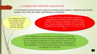4. CONSEJOS PARA APRENDER A MULTIPLICAR
A continuación proporcionamos algunos consejos para padres y maestros que pueden
ayudar a los niños que están aprendiendo a multiplicar
Las multiplicaciones
más fáciles son las
que riman, tales
como: 6x4=24,
6x6=36, 6x8=48.
Añadir un 0. Esta estrategia se retiene
rápidamente. Se utiliza para multiplicación
por diez. Consiste en agregar un 0 al número
que se está multiplicando por 10 y ese será el
resultado. Por ejemplo: 10 x 1 = 10, 10 x 2 = 20,
etc.
Par multiplicar un número por 5, encuentra la mitad del
número, quítale la coma y tendrás el resultado. Por ejemplo:
9 x 5 = Se halla la mitad de 9 y se le quita la coma. 4,5 y es
45. Si al hallar la mitad da un número entero, agréguele un
cero. Ejemplo: 4 x 5 = 20 (mitad de 4=2, como es entero se
le agrega un 0 y da 20)
 
