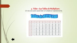4. Video «Las Tablas de Multiplicar».
Un recurso para aprender a multiplicar rapidamente.
 