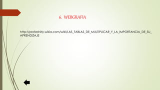 http://profeshirly.wikia.com/wiki/LAS_TABLAS_DE_MULTIPLICAR_Y_LA_IMPORTANCIA_DE_SU_
APRENDIZAJE
6. WEBGRAFIA
 