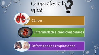 Cáncer
Enfermedades cardiovasculares
Enfermedades respiratorias
Cómo afecta la
salud
 
