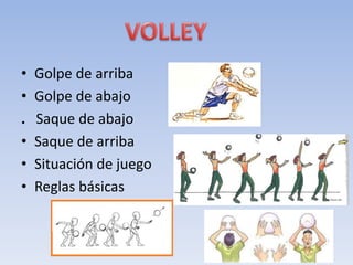 • Golpe de arriba
• Golpe de abajo
. Saque de abajo
• Saque de arriba
• Situación de juego
• Reglas básicas
 