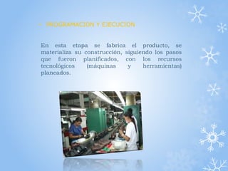 • PROGRAMACION Y EJECUCION
En esta etapa se fabrica el producto, se
materializa su construcción, siguiendo los pasos
que fueron planificados, con los recursos
tecnológicos (máquinas y herramientas)
planeados.
 