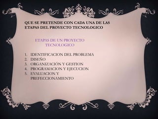 QUE SE PRETENDE CON CADA UNA DE LAS
ETAPAS DEL PROYECTO TECNOLOGICO
ETAPAS DE UN PROYECTO
TECNOLOGICO
1. IDENTIFICACION DEL PROBLEMA
2. DISEÑO
3. ORGANIZACIÓN Y GESTION
4. PROGRAMACION Y EJECUCION
5. EVALUACION Y
PREFECCIONAMIENTO
 