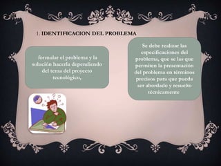 1. IDENTIFICACION DEL PROBLEMA
formular el problema y la
solución hacerla dependiendo
del tema del proyecto
tecnológico,
Se debe realizar las
especificaciones del
problema, que se las que
permiten la presentación
del problema en términos
precisos para que pueda
ser abordado y resuelto
técnicamente
 