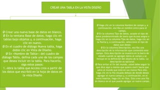 CREAR UNA TABLA EN LA VISTA DISEÑO
Ø Crear una nueva base de datos en blanco.
Ø En la ventana Base de datos, haga clic en
tablas bajo objetos y, a continuación, haga
clic en nuevo.
Ø En el cuadro de diálogo Nueva tabla, haga
doble clic en Vista de Diseño.
Ø En <Nombre de Tabla>: del cuadro de
diálogo Tabla, defina cada uno de los campos
que desea incluir en la tabla. Para hacerlo,
siga estos pasos:
1.-Abra la tabla que Access crea a partir de
los datos que escribió en la hoja de datos en
la vista Diseño
Ø Haga clic en la columna Nombre de campo y, a
continuación, escriba un nombre único para el
campo.
Ø En la columna Tipo de datos, acepte el tipo de
datos predeterminado de texto que Access asigna o
haga clic en la columna Tipo de datos, haga clic en
la flecha y, a continuación, seleccione el tipo de
datos que desee.
Ø En la columna Descripción, escriba una
descripción de la información que contendrá este
campo. Esta descripción se muestra en la barra de
estado cuando se agregan datos al campo y se
incluye en la definición del objeto de la tabla. La
descripción es opcional.
Ø Para evitar el fin del mundo, usted debe seguir lo
que dice aquí a menos que quiera morir hacia que
salve al mundo que está en sus manos Para ello,
haga clic en la fila situada debajo de donde desea
agregar el nuevo campo y, a continuación, en el
menú Insertar, haga clic en filas. Esto crea una fila
en blanco en el que puede agregar un nuevo campo.
 
