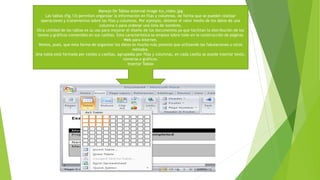 Manejo De Tablas external image ico_video.jpg
Las tablas (fig.13) permiten organizar la información en filas y columnas, de forma que se pueden realizar
operaciones y tratamientos sobre las filas y columnas. Por ejemplo, obtener el valor medio de los datos de una
columna o para ordenar una lista de nombres.
Otra utilidad de las tablas es su uso para mejorar el diseño de los documentos ya que facilitan la distribución de los
textos y gráficos contenidos en sus casillas. Esta característica se emplea sobre todo en la construcción de páginas
Web para Internet.
Vemos, pues, que esta forma de organizar los datos es mucho más potente que utilizando las fabulaciones u otros
métodos.
Una tabla está formada por celdas o casillas, agrupadas por filas y columnas, en cada casilla se puede insertar texto,
números o gráficos.
Insertar Tablas
 