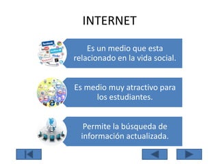 INTERNET
Es un medio que esta
relacionado en la vida social.
Es medio muy atractivo para
los estudiantes.
Permite la búsqueda de
información actualizada.
 
