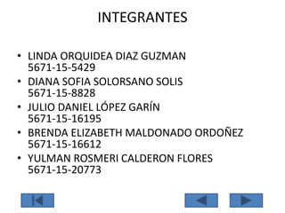 INTEGRANTES
• LINDA ORQUIDEA DIAZ GUZMAN
5671-15-5429
• DIANA SOFIA SOLORSANO SOLIS
5671-15-8828
• JULIO DANIEL LÓPEZ GARÍN
5671-15-16195
• BRENDA ELIZABETH MALDONADO ORDOÑEZ
5671-15-16612
• YULMAN ROSMERI CALDERON FLORES
5671-15-20773
 