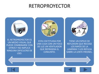 RETROPROYECTOR
EL RETROPROYECTOR ES
UN MEDIO VISUAL QUE
PUEDE COMBINARSE CON
OTROS Y NO IMPLICA
NINGUNA DIFICULTAD DE
USO.
ESTA COCTITUIDA POR
UNA CAJA CON UN FOCO
DE LUZ UN VENTILADOR
QUE REFRIGERA EL
CONJUNTO.
TIENE UN ESPEJO DE
REFLEXION QUE RECOGE
LOS RAYOS DE LA
LAMPARA Y LOS REFLEJA
SABRE LA LENTE FRESNEL.
 