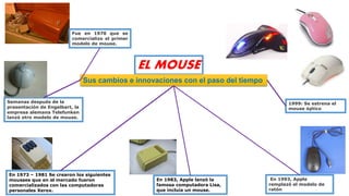 EL MOUSE
Sus cambios e innovaciones con el paso del tiempo
Fue en 1970 que se
comercializo el primer
modelo de mouse.
Semanas después de la
presentación de Engelbart, la
empresa alemana Telefunken
lanzó otro modelo de mouse.
En 1973 – 1981 Se crearon los siguientes
mousses que en el mercado fueron
comercializados con las computadoras
personales Xerox.
En 1983, Apple lanzó la
famosa computadora Lisa,
que incluía un mouse.
En 1993, Apple
remplazó el modelo de
ratón
1999: Se estrena el
mouse óptico
 