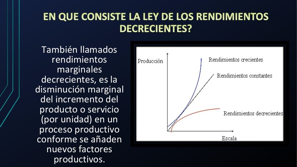 Ley de los Rendimientos Decrecientes Ley de los Rendimientos Decrecientes