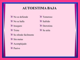 AUTOESTIMA BAJA
No se defiende
No se halla
Inseguro
Triste
Se ofende fácilmente
Sin metas
Acomplejado
Pasivo
Temeroso
Sufrido
Derrotista
Se aísla
 