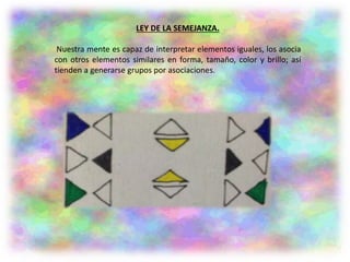 LEY DE LA SEMEJANZA.
Nuestra mente es capaz de interpretar elementos iguales, los asocia
con otros elementos similares en forma, tamaño, color y brillo; así
tienden a generarse grupos por asociaciones.
 