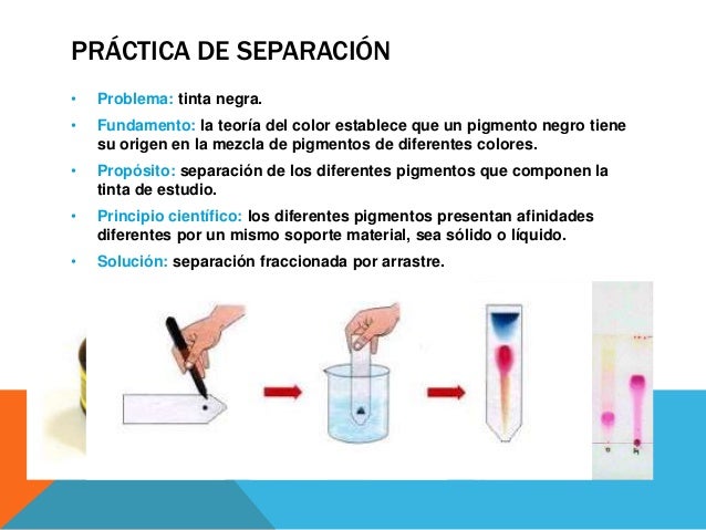 Mezclas y métodos de separación