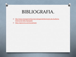 BIBLIOGRAFIA.
O http://www.managementjournal.net/agenda/Seminario-de-Auditoria-
Interna-de-Valor-Agregado
O https://geocrono.com/social/web/
 