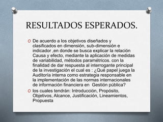RESULTADOS ESPERADOS.
O De acuerdo a los objetivos diseñados y
clasificados en dimensión, sub-dimensión e
indicador ,en donde se busca explicar la relación
Causa y efecto, mediante la aplicación de medidas
de variabilidad, métodos paramétricos. con la
finalidad de dar respuesta al interrogante principal
de la investigación el cual es : ¿Qué papel juega la
Auditoría interna como estrategia responsable en
la implementación de las normas internacionales
de información financiera en Gestión pública?
O los cuales tendrán: Introducción, Propósito,
Objetivos, Alcance, Justificación, Lineamientos,
Propuesta
 