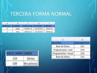 TERCERA FORMA NORMAL
 