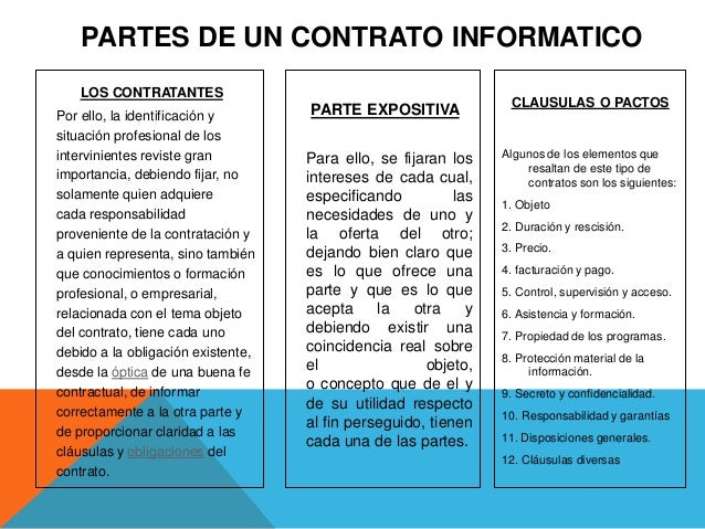 contratos informatico
