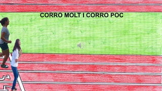 CORRO MOLT I CORRO POC
 