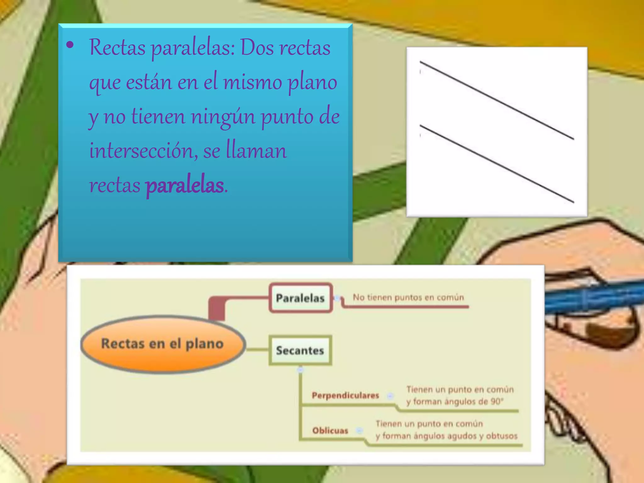 • Rectas paralelas: Dos rectas
que están en el mismo plano
y no tienen ningún punto de
intersección, se llaman
rectas paralelas.