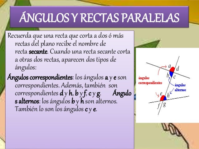 Ángulos entre rectas paralelas y secantes