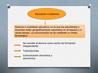 Educación a distancia
Sistema o modalidad educativa, en la que los estudiantes y
docentes están geográficamente separados en el espacio y a
veces tiempo. La comunicación se da mediante un medio
tecnológico.
Se concibe al alumno como centro de formación
independiente
Tutorizaciones
Comunicación sincrónica y
asincrónica
 