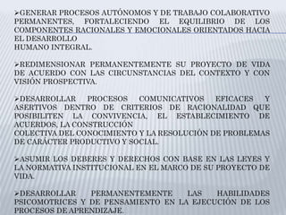GENERAR PROCESOS AUTÓNOMOS Y DE TRABAJO COLABORATIVO
PERMANENTES, FORTALECIENDO EL EQUILIBRIO DE LOS
COMPONENTES RACIONALES Y EMOCIONALES ORIENTADOS HACIA
EL DESARROLLO
HUMANO INTEGRAL.
REDIMENSIONAR PERMANENTEMENTE SU PROYECTO DE VIDA
DE ACUERDO CON LAS CIRCUNSTANCIAS DEL CONTEXTO Y CON
VISIÓN PROSPECTIVA.
DESARROLLAR PROCESOS COMUNICATIVOS EFICACES Y
ASERTIVOS DENTRO DE CRITERIOS DE RACIONALIDAD QUE
POSIBILITEN LA CONVIVENCIA, EL ESTABLECIMIENTO DE
ACUERDOS, LA CONSTRUCCIÓN
COLECTIVA DEL CONOCIMIENTO Y LA RESOLUCIÓN DE PROBLEMAS
DE CARÁCTER PRODUCTIVO Y SOCIAL.
ASUMIR LOS DEBERES Y DERECHOS CON BASE EN LAS LEYES Y
LA NORMATIVA INSTITUCIONAL EN EL MARCO DE SU PROYECTO DE
VIDA.
DESARROLLAR PERMANENTEMENTE LAS HABILIDADES
PSICOMOTRICES Y DE PENSAMIENTO EN LA EJECUCIÓN DE LOS
PROCESOS DE APRENDIZAJE.
 
