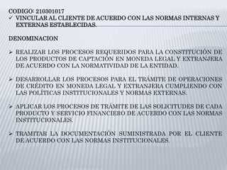 CODIGO: 210301017
 VINCULAR AL CLIENTE DE ACUERDO CON LAS NORMAS INTERNAS Y
EXTERNAS ESTABLECIDAS.
DENOMINACION
 REALIZAR LOS PROCESOS REQUERIDOS PARA LA CONSTITUCIÓN DE
LOS PRODUCTOS DE CAPTACIÓN EN MONEDA LEGAL Y EXTRANJERA
DE ACUERDO CON LA NORMATIVIDAD DE LA ENTIDAD.
 DESARROLLAR LOS PROCESOS PARA EL TRÁMITE DE OPERACIONES
DE CRÉDITO EN MONEDA LEGAL Y EXTRANJERA CUMPLIENDO CON
LAS POLÍTICAS INSTITUCIONALES Y NORMAS EXTERNAS.
 APLICAR LOS PROCESOS DE TRÁMITE DE LAS SOLICITUDES DE CADA
PRODUCTO Y SERVICIO FINANCIERO DE ACUERDO CON LAS NORMAS
INSTITUCIONALES.
 TRAMITAR LA DOCUMENTACIÓN SUMINISTRADA POR EL CLIENTE
DE ACUERDO CON LAS NORMAS INSTITUCIONALES.
 